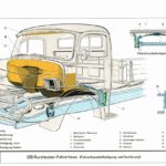 Mercedes-Benz_Lastwagen