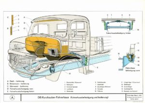 Mercedes-Benz_Lastwagen