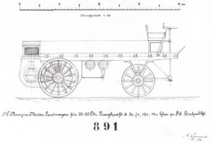 Schemazeichnung Daimler-Lkw von 1896